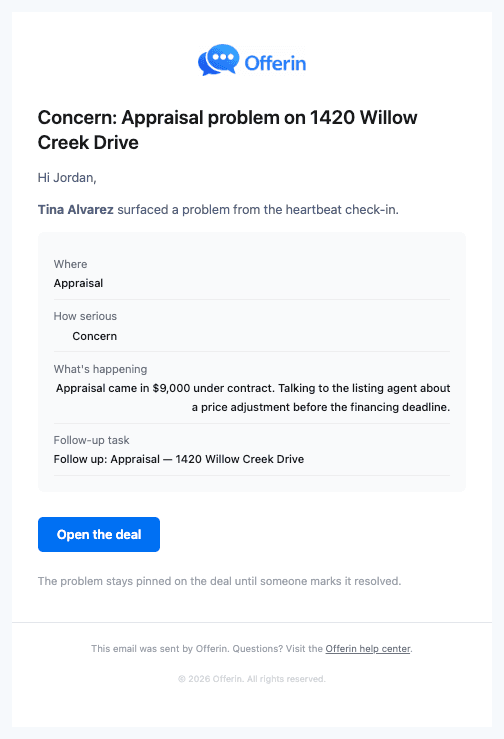 The Concern email sent when someone surfaces a problem from the check-in.