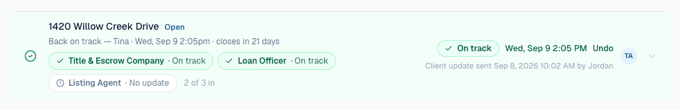 A check-in row back on track after the problem was resolved, with the client update sent.
